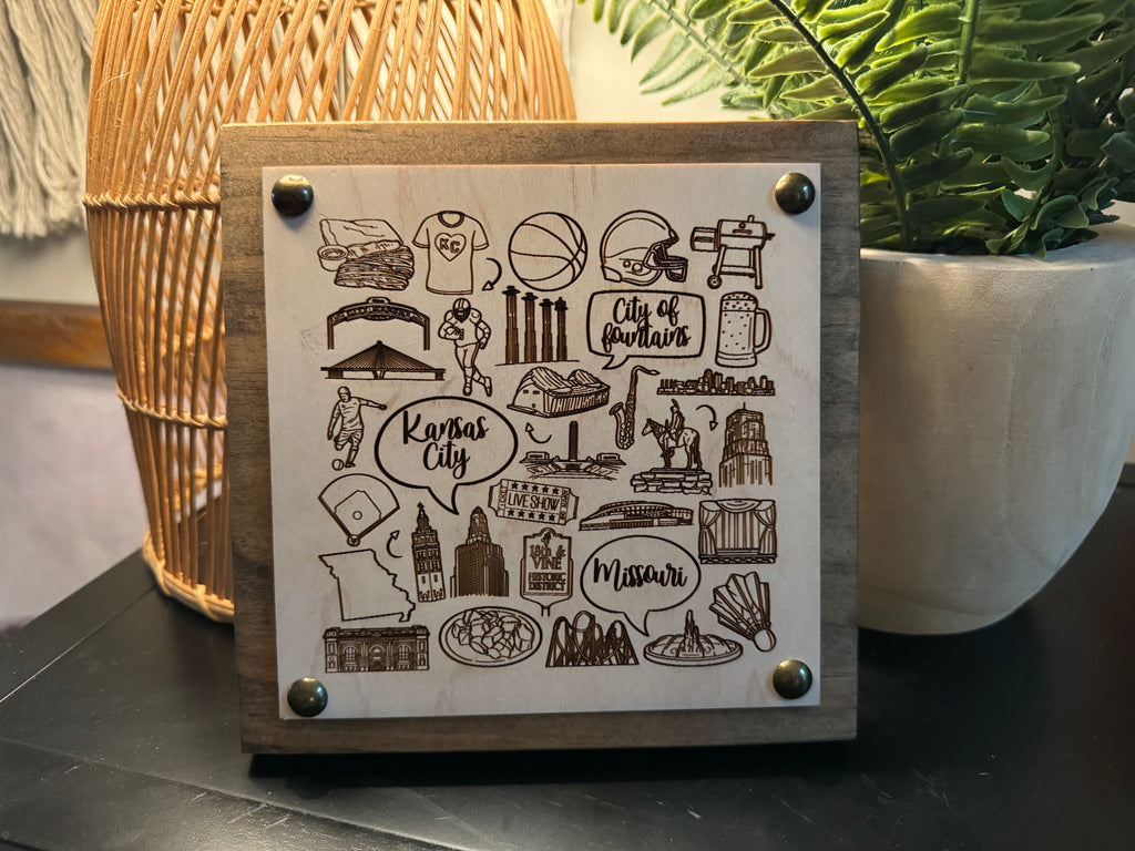 Multi Layered KC signs – Fountain City Woodshop
